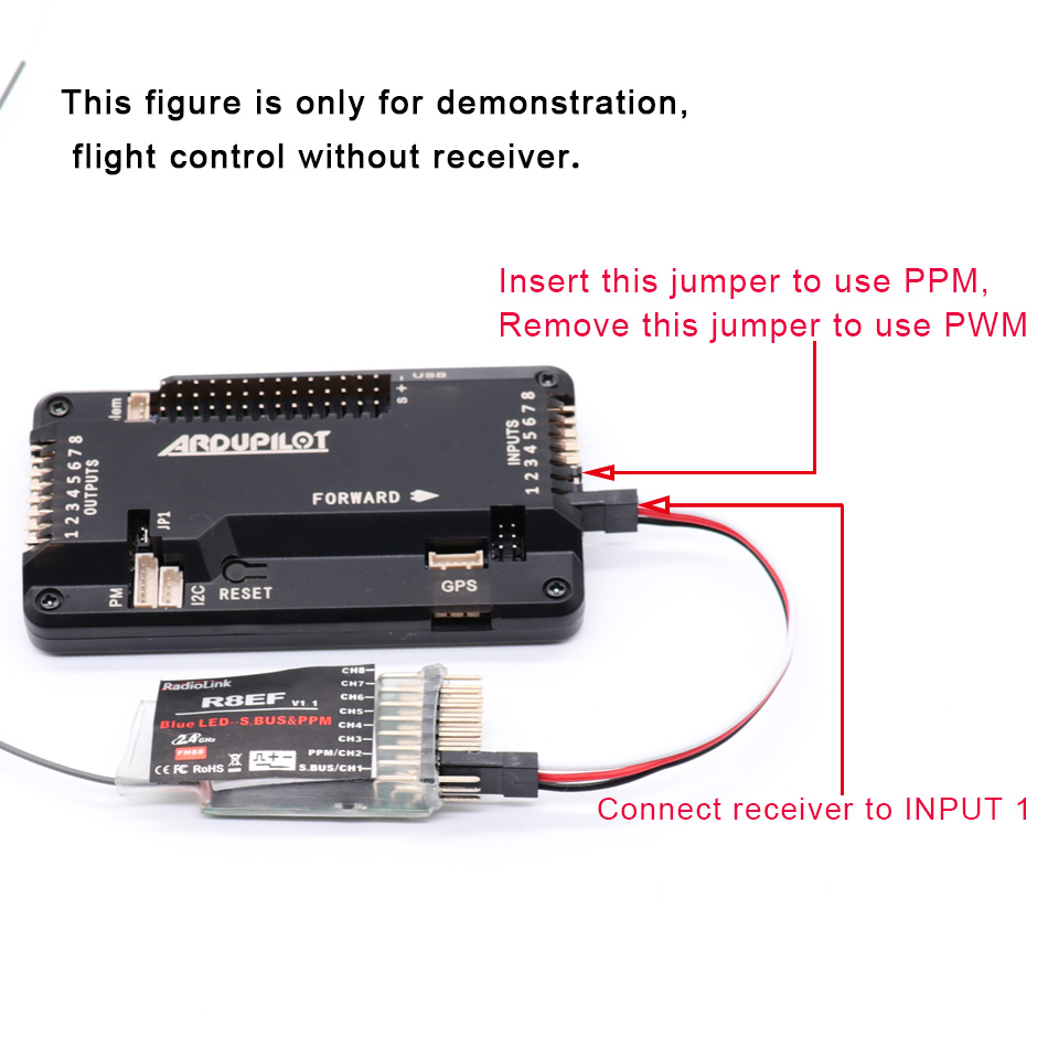 APM2.9 APM2.8 Flight Controlle - Drone Power Distribution Board review and price